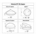 Volume Formula Sphere, sector of Sphere, segment of sphere. Royalty Free Stock Photo