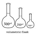Volumetric flask icon outline Royalty Free Stock Photo