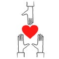 Voluntary and donation hand drawn vector illustration. Volunteers, social workers hearts and palms.raising hands. togetherness.