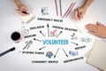 Volunteer. Medicine, Education, military and natural disasters concept