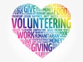 Volunteering word cloud concept