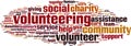 Volunteering word cloud