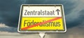 A German place-name sign with the Germans words `FÃÂ¶deralismus` and `Zentralismus` `Federalism` and `Centralism`