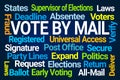 Vote by Mail Word Cloud