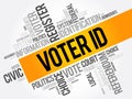 Voter ID word cloud collage , social concept background Royalty Free Stock Photo