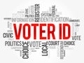 Voter ID word cloud collage, social concept background Royalty Free Stock Photo