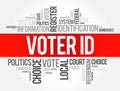 Voter ID word cloud collage , social concept background Royalty Free Stock Photo