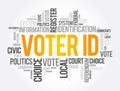 Voter ID word cloud collage , social concept background Royalty Free Stock Photo