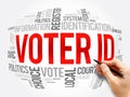 Voter ID word cloud collage , social concept Royalty Free Stock Photo