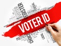 Voter ID word cloud collage , social concept Royalty Free Stock Photo