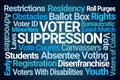 Voter Suppression Word Cloud Royalty Free Stock Photo