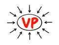 VP - Value Proposition is a promise of value to be delivered, communicated, and acknowledged, acronym concept with arrows