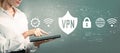 VPN concept with business woman using a tablet Royalty Free Stock Photo