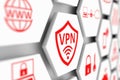 VPN concept