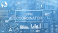 VPN Coordinator, Animated Typography