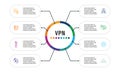 Vpn Infographics vector design. Timeline concept include vpn pay, archiving, home internet icons. Can be used for report,