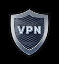 VPN Security