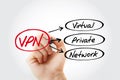 VPN - Virtual Private Network acronym, technology concept background