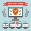 VPN (Virtual Private Network) - Illustration Concept