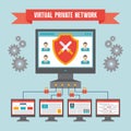 VPN (Virtual Private Network) - Illustration Concept