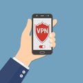 VPN vitual Private network proxy application on smartphone