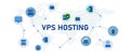 VPS virtual private server web hosting service