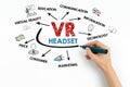 VR Headset Concept. Chart with keywords and icons on white background Royalty Free Stock Photo
