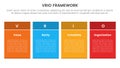 vrio business analysis framework infographic 4 point stage template with rectangle table box with colorful style for slide Royalty Free Stock Photo