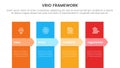 vrio business analysis framework infographic 4 point stage template with vertical box and arrow badge header for slide
