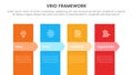 vrio business analysis framework infographic 4 point stage template with vertical box and arrow badge header for slide