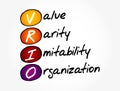 VRIO - Value, Rarity, Imitability, Organization acronym, concept background