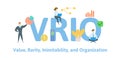 VRIO, Value, Rarity, Imitability, Organization. Concept with people, letters and icons. Flat vector illustration