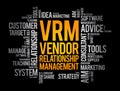 VRM - Vendor Relationship Management word cloud