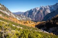 Vrsic Pass in Slovenia