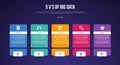 5vs big data infographic template with big round box table and footer badge dark background style with 5 point for slide Royalty Free Stock Photo
