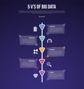 5vs big data infographic template with vertical timeline style and arrow badge dark background style with 5 point for slide Royalty Free Stock Photo