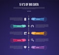 5vs big data infographic template with vertical timeline style with arrow rectangle shape dark background style with 5 point for Royalty Free Stock Photo