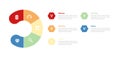 5vs big data infographics template diagram with round slice circle with hexagon content with 5 point step design for slide Royalty Free Stock Photo