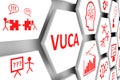 VUCA concept cell background