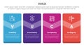 vuca framework infographic 4 point stage template with big box vertical badge banner for slide presentation