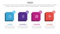 vuca framework infographic 4 point stage template with horizontal square balance for slide presentation