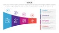 vuca framework infographic 4 point stage template with shrink horizontal funnel rectangle for slide presentation