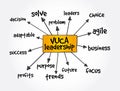 VUCA Leadership Volatility, Uncertainty, Complexity, Ambiguity mind map, business concept for presentations and reports Royalty Free Stock Photo