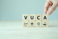 VUCA and strategic management. Wooden cubes with VUCA ico