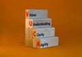 VUCA vision understanding clarity agility symbol. Concept words VUCA vision understanding clarity agility on cubes. Orange