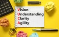 VUCA vision understanding clarity agility symbol. Concept words VUCA vision understanding clarity agility. Yellow background.