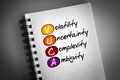 VUCA acronym, business concept background Royalty Free Stock Photo