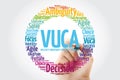 VUCA - Volatility, Uncertainty, Complexity, Ambiguity acronym word cloud, business concept background Royalty Free Stock Photo