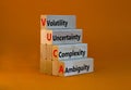 VUCA volatility uncertainty complexity ambiguity symbol. Concept words VUCA volatility uncertainty complexity ambiguity on blocks