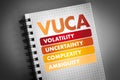 VUCA - Volatility, Uncertainty, Complexity, Ambiguity